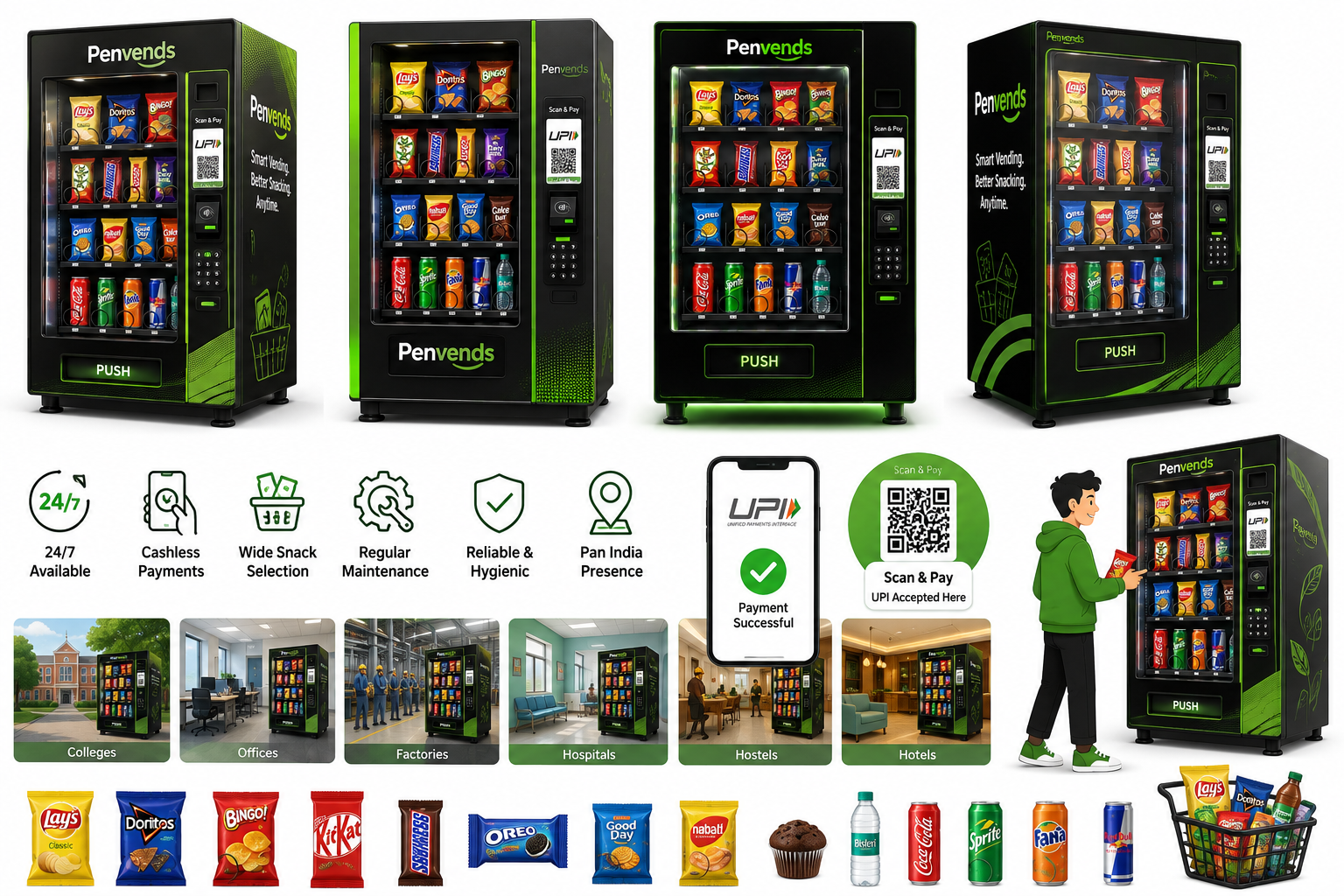 Penvends vending machine range